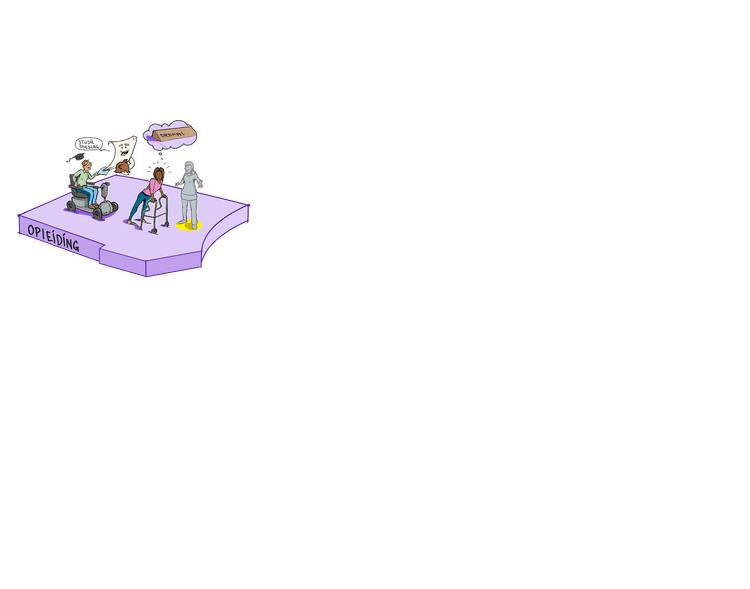 Breed offensief Opbouwend 2_Stap 1 _ Opleiding